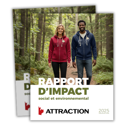 Rapport d'impact social et environnemental